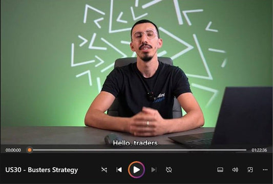 The 2-Hour Trading Day Course-OnlyPropFirms