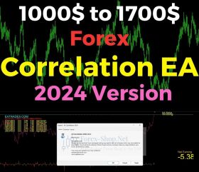 AI Correlation 2024