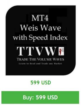 Weis Wave with Alert V10.0-NoDLL