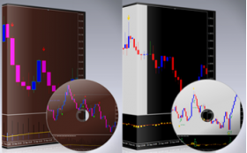 ?16 and ?17 Binary Option Strategy 90% Win Rate