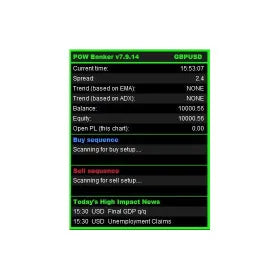 Banker EA™ by POW V7.9.14