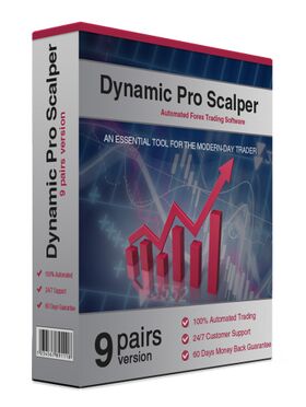 Dynamic Pro Scalper