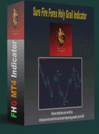 Sure Fire Forex Holy Grail  Indicator