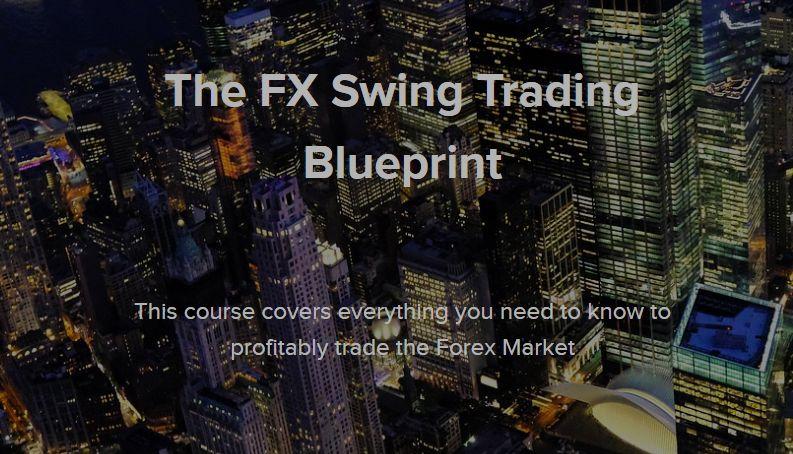 Swing FX Trading Blueprint