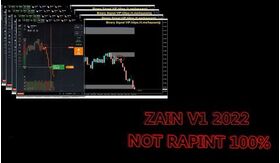Zain Indicator