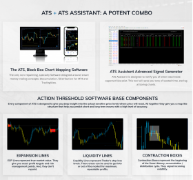 Action Threshold Software (ATS) V6 + ATS Assistant V6