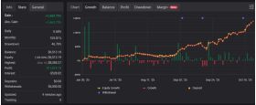 Chinese EA Scalping Version