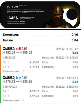 DOTS One MT5 V3.3-Unlocked with DLL