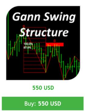 Gann Swing Structure V1.2-NoDLL