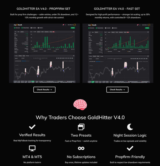 IS PI Scalper ADAPTIVE