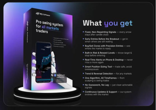 Pro Swing Trading System Suite MT5