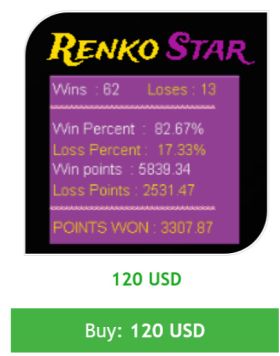 Renko Star V1.0-NoDLL