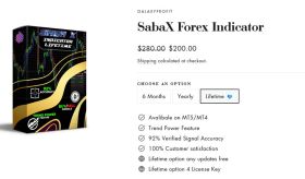 SabaX Forex Indicator MT5