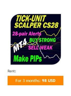 TickUnit Scalper Currency Strength28 PRO-NoDLL