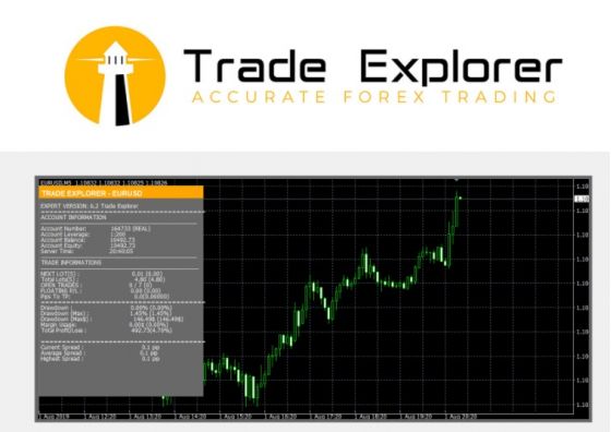Trade Explorer – FOREX ROBOT DOWNLOAD