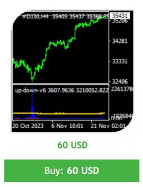 Up Down v6 -V10.0-NoDLL