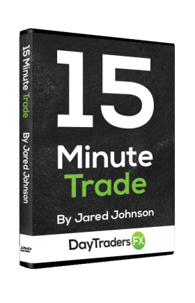 15 Minute Trade Course
