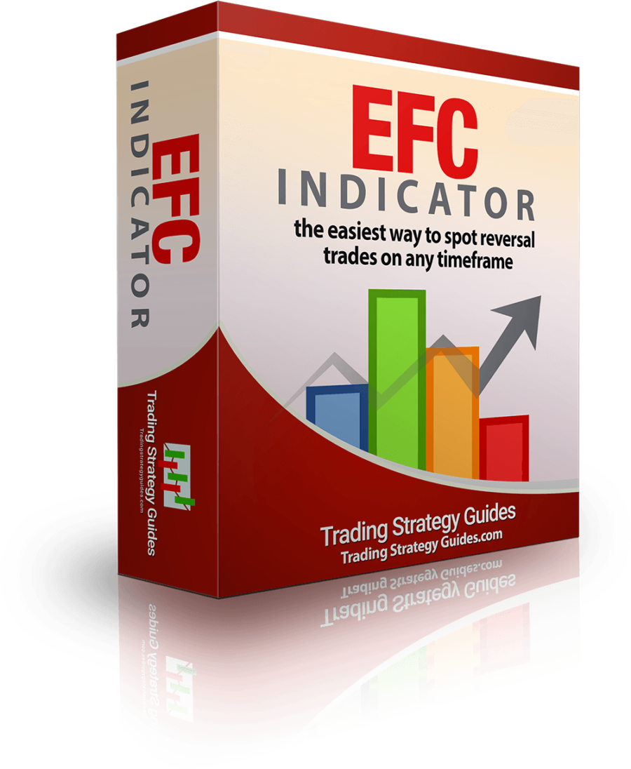 2019-EFC Dashboard ,Indicator and Scanner