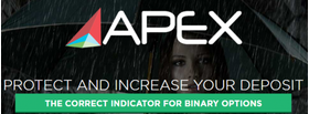 APEX 3 v1.0 indicator