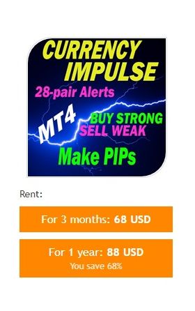 Advanced Currency IMPULSE with ALERT V5.2