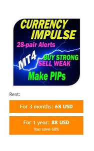 Advanced Currency IMPULSE with ALERT V5.2