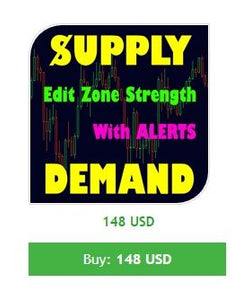 Advanced Supply Demand 5.2
