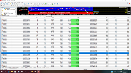 Aries Robot Scalper