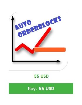 Auto Orderblock with Break of Structure