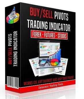 Buy/Sell Pivots Trading Indicator
