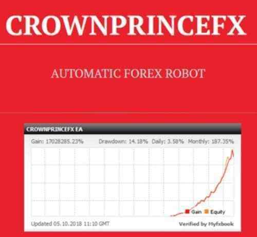 Crown Prince FX EA + BONUS Forex System