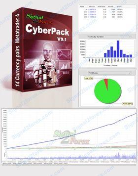 Cyberpack V.9.1–Pack of 28 Forex EA