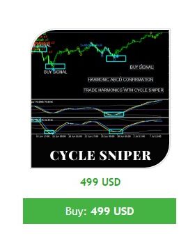 Cycle Sniper