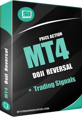 Doji Reversal Indicator