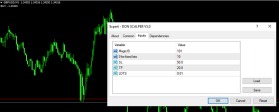 Don Forex Scalper V5.0