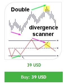 Double Divergence Scanner – FOREX ROBOT DOWNLOAD