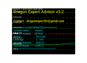 Dragon Expert