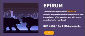 Efirum Indicator