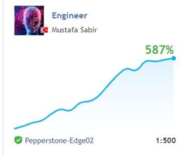 Engineer EA