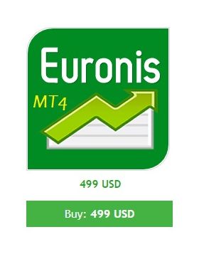 Euronis Scalper V1.239