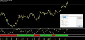 FHG Miracle of Forex