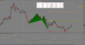 FSO Harmonic Scanner 7