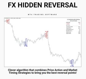 FX Hidden Reversal