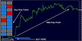 FX Eagle Forex