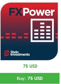 FX Power