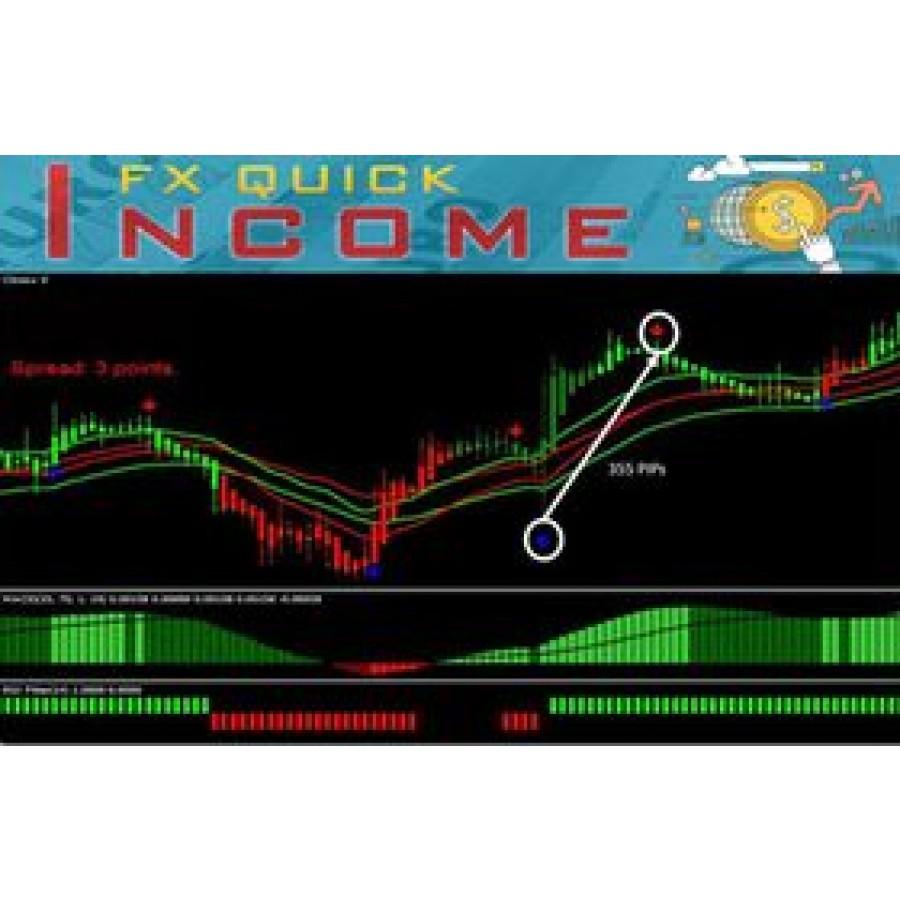 FX Quick Income incl.Upsell