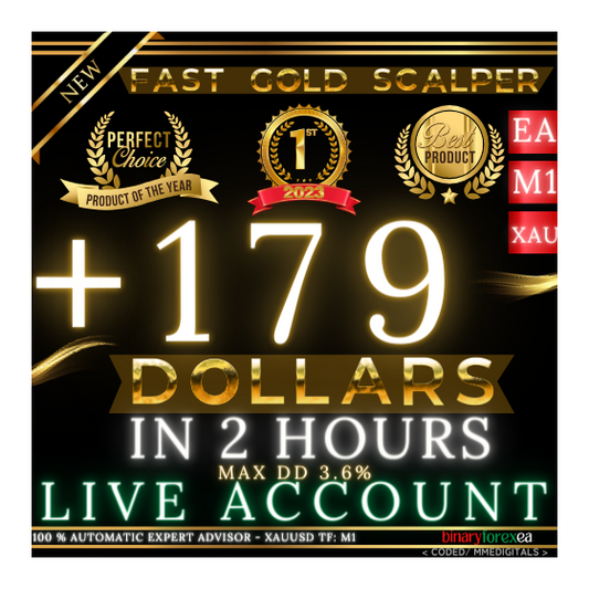 Fast Gold Scalper EA- MT4 Premium Expert Advisor -Outstanding Daily Profits 2023