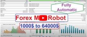 Forex MT4 Correlation EA