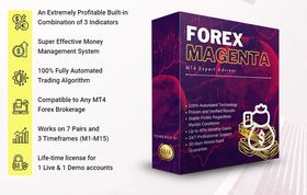 Forex Magenta EA