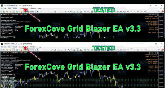 ForexCove Grid Blazer