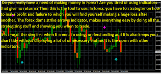 Forex Doms Strike Arrows